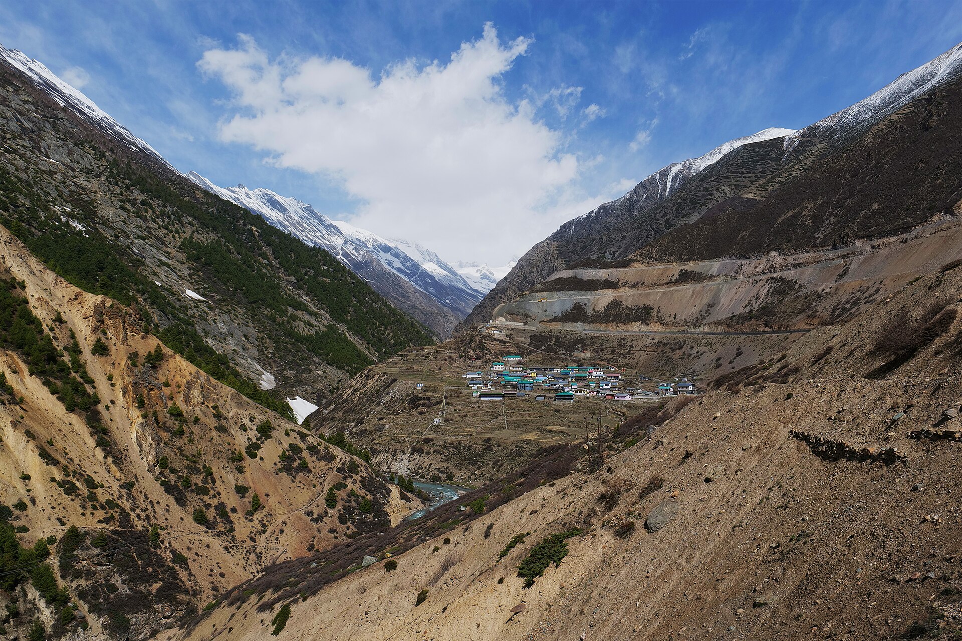 Niti Valley Expedition